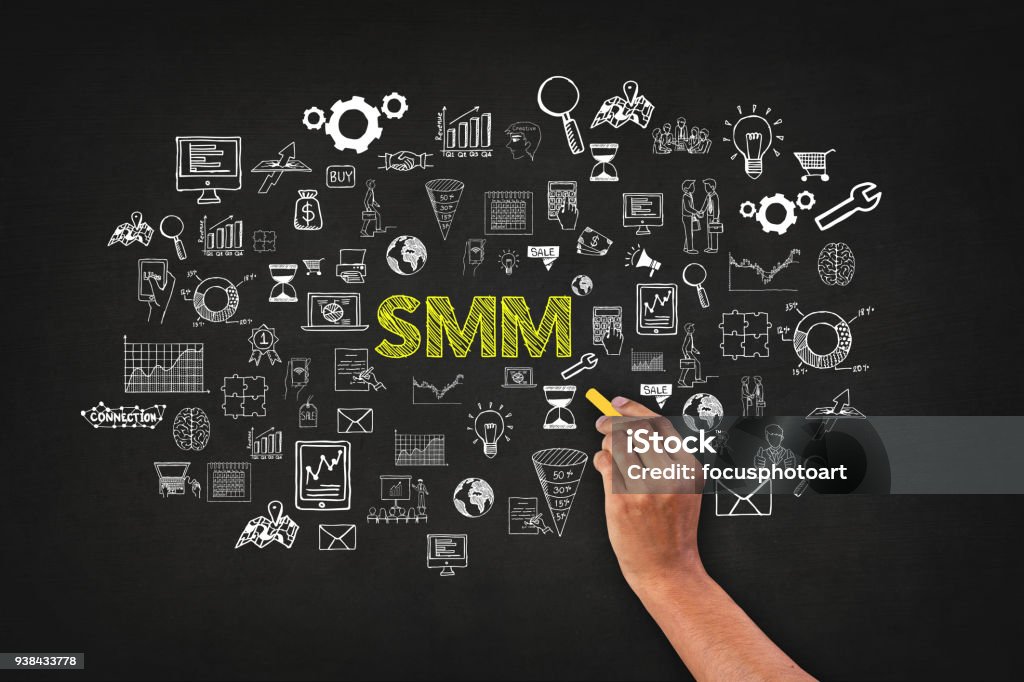 Social Media Marketing